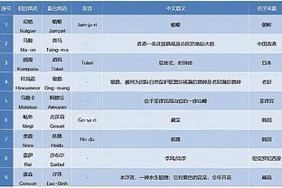 18新利手机客户端截图0